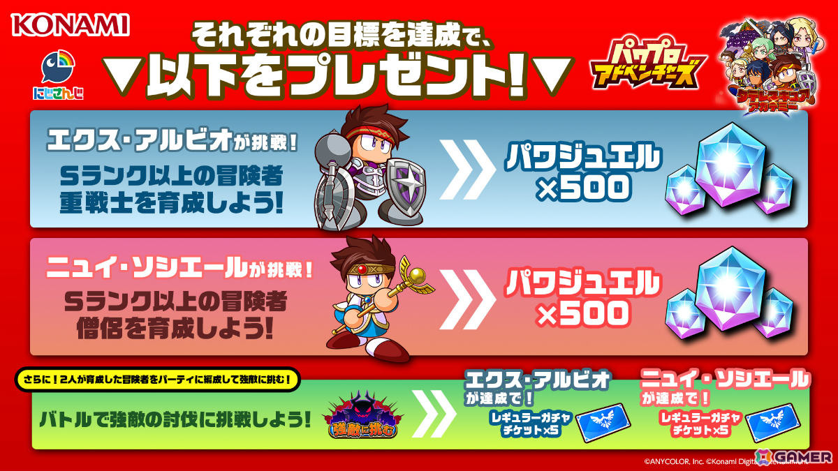 「パワプロアドベンチャーズ」新シナリオ「タテレスキュアアカデミー」が配信！新ジョブ「重戦士」「僧侶」が育成可能にの画像