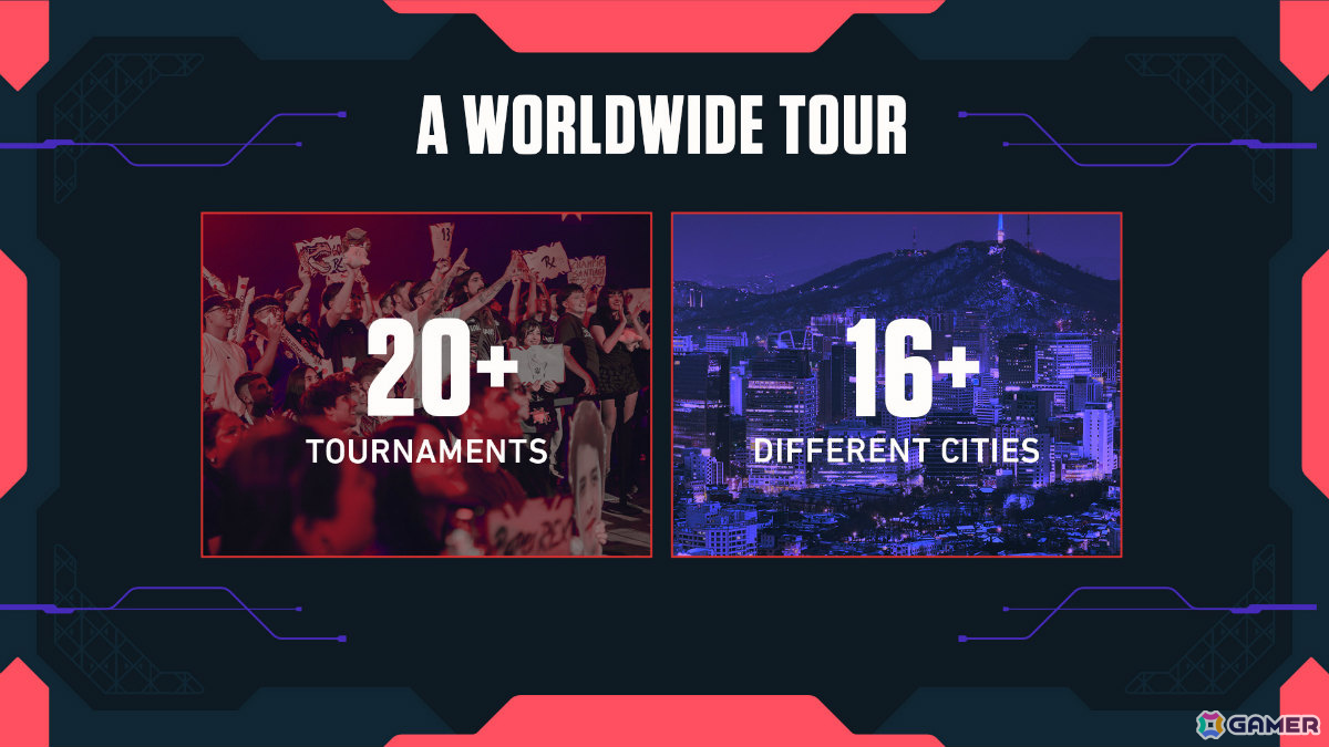 VALORANT Champions Tour 2027シーズンの構想が発表――リーグ主体からトーナメント主体のモデルへ移行の画像