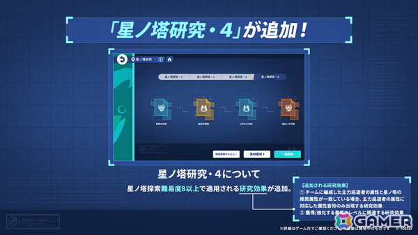 「ステラソラ」オトハ（CV：加隈亜衣）が4月16日に登場！チトセの復刻＆バランス調整やメインストーリー第7章「迷い星の旅路」もの画像25