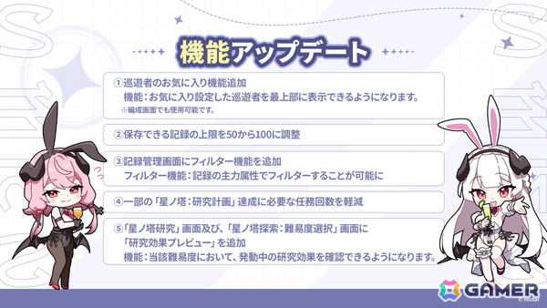 「ステラソラ」オトハ（CV：加隈亜衣）が4月16日に登場！チトセの復刻＆バランス調整やメインストーリー第7章「迷い星の旅路」もの画像28