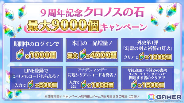 アナザーエデン音楽の祭典2026のロゴ