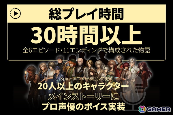 超能力推理ADV「Staffer Retro: 超能力推理クエスト」CAMPFIREプロジェクトページが公開！ローカライズ品質向上やボイス実装範囲拡大など日本展開の強化を目指しての画像2