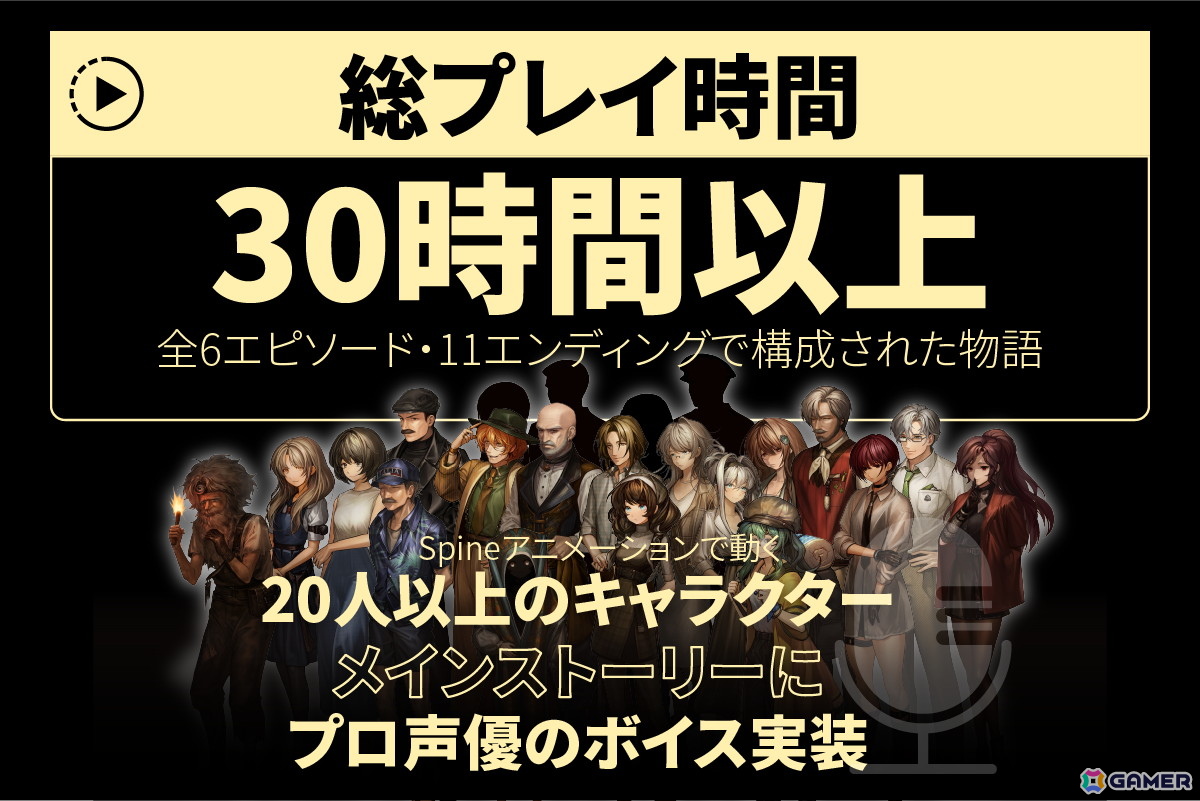 超能力推理ADV「Staffer Retro: 超能力推理クエスト」CAMPFIREプロジェクトページが公開!ローカライズ品質向上やボイス実装範囲拡大など日本展開の強化を目指しての画像