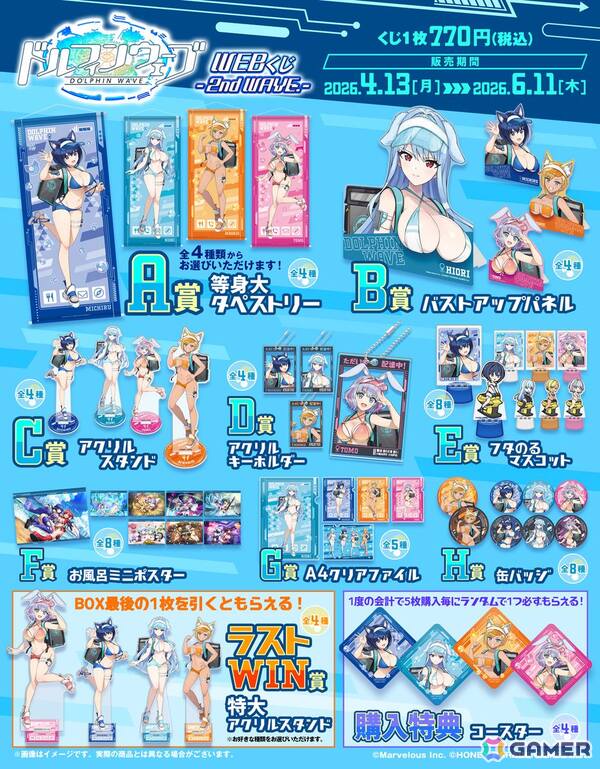「ドルフィンウェーブWEBくじ -2nd WAVE.-」が発売！みちる、氷織、麻汐、トモの4人がアニマル耳×配達員姿の描き下ろしイラストで登場の画像13