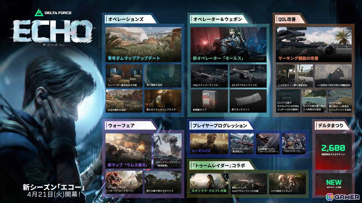 Delta Force シーズン4 エコーのキービジュアル