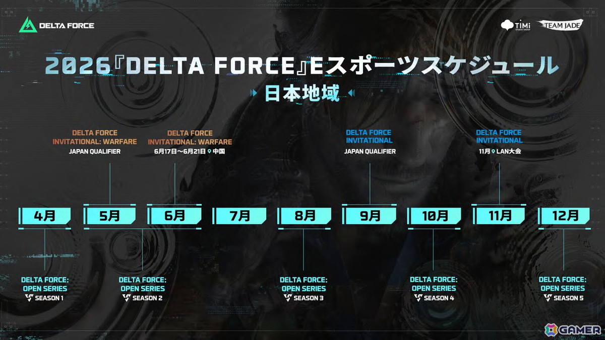 「Delta Force」シーズン4「エコー」が4月21日に配信！新オペレーター「モールス」や「トゥームレイダー」とのコラボコンテンツなどが登場の画像