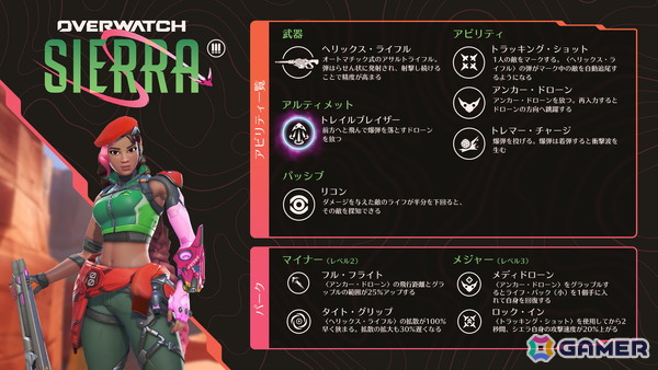「オーバーウォッチ」新サーガ「帝国の覇者」のシーズン2「征服の道」が4月15日より開幕！グラップリングを駆使する新ダメージ・ヒーローのシエラも参戦の画像2
