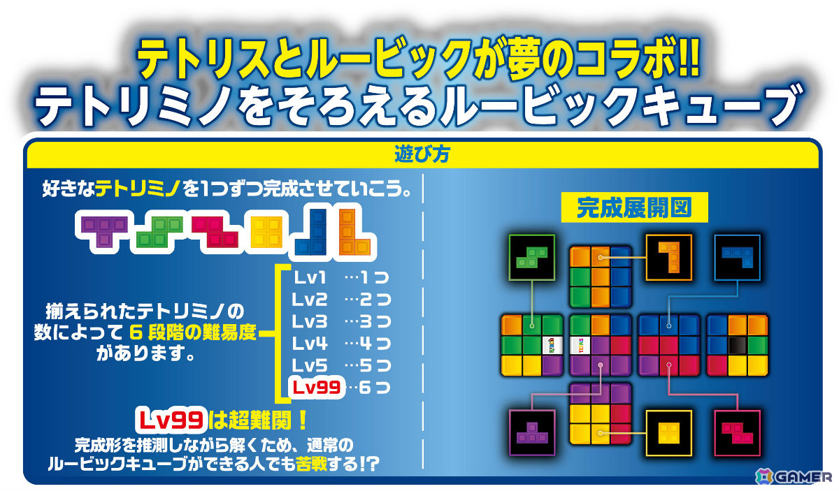 「テトリス」と「ルービックキューブ」の公式コラボ商品となる立体パズル「ルービックキューブテトリス」が4月下旬に発売!の画像
