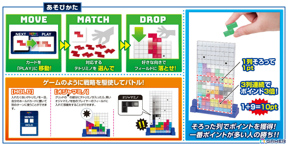 テトリミノとフィールドの様子