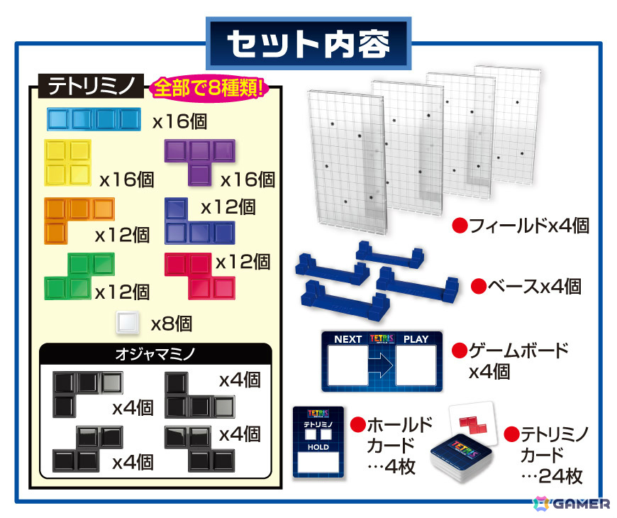 テトリスボードゲームのセット内容全体