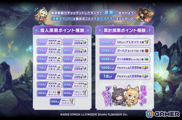 放置×深淵探索RPG「ドットアビス」の事前登録受付が開始！最大10万DMMポイントなどが当たるキャンペーンや事前登録ガチャも実施の画像6