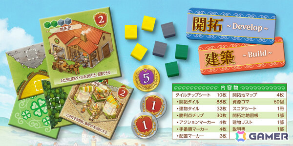 最大4人の開拓地発展ボードゲーム「クローバーランド・ウィズ・ブラウニーズ」がゲームマーケット2026春で先行販売！の画像4