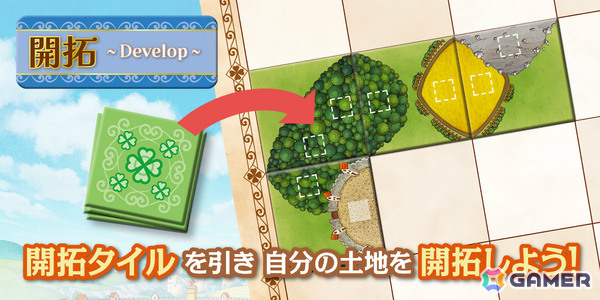 最大4人の開拓地発展ボードゲーム「クローバーランド・ウィズ・ブラウニーズ」がゲームマーケット2026春で先行販売！の画像6