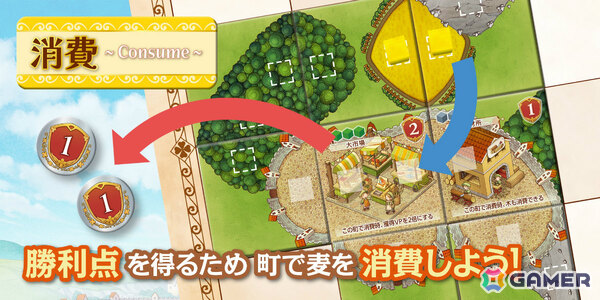 最大4人の開拓地発展ボードゲーム「クローバーランド・ウィズ・ブラウニーズ」がゲームマーケット2026春で先行販売！の画像9