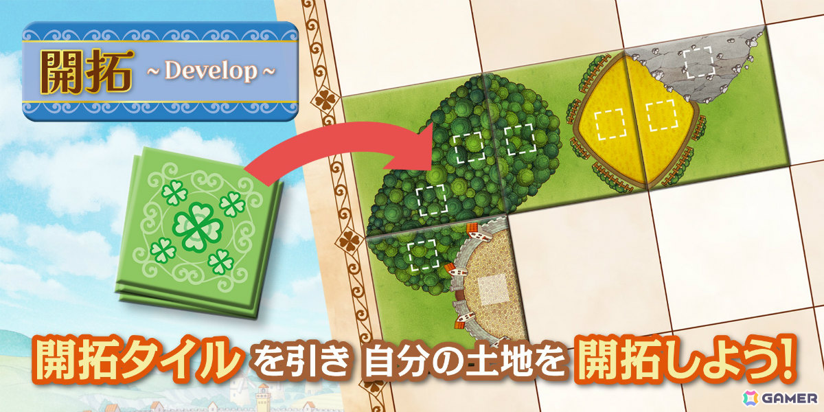 最大4人の開拓地発展ボードゲーム「クローバーランド・ウィズ・ブラウニーズ」がゲームマーケット2026春で先行販売!の画像