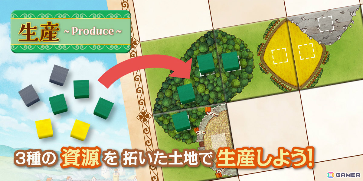 最大4人の開拓地発展ボードゲーム「クローバーランド・ウィズ・ブラウニーズ」がゲームマーケット2026春で先行販売!の画像