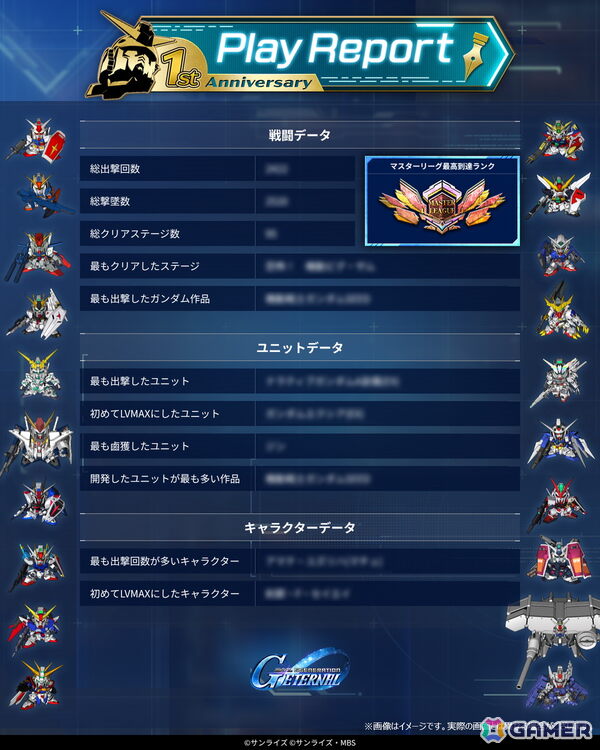 「SDガンダム ジージェネレーション エターナル」がサービス開始から1周年！UR「Ex-Sガンダム（EX）」「ガンダム・ファラクト（Season2仕様）（EX）」も登場の画像21