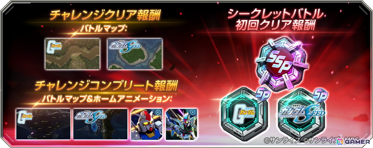 「SDガンダム ジージェネレーション エターナル」がサービス開始から1周年!UR「Ex-Sガンダム(EX)」「ガンダム・ファラクト(Season2仕様)(EX)」も登場の画像