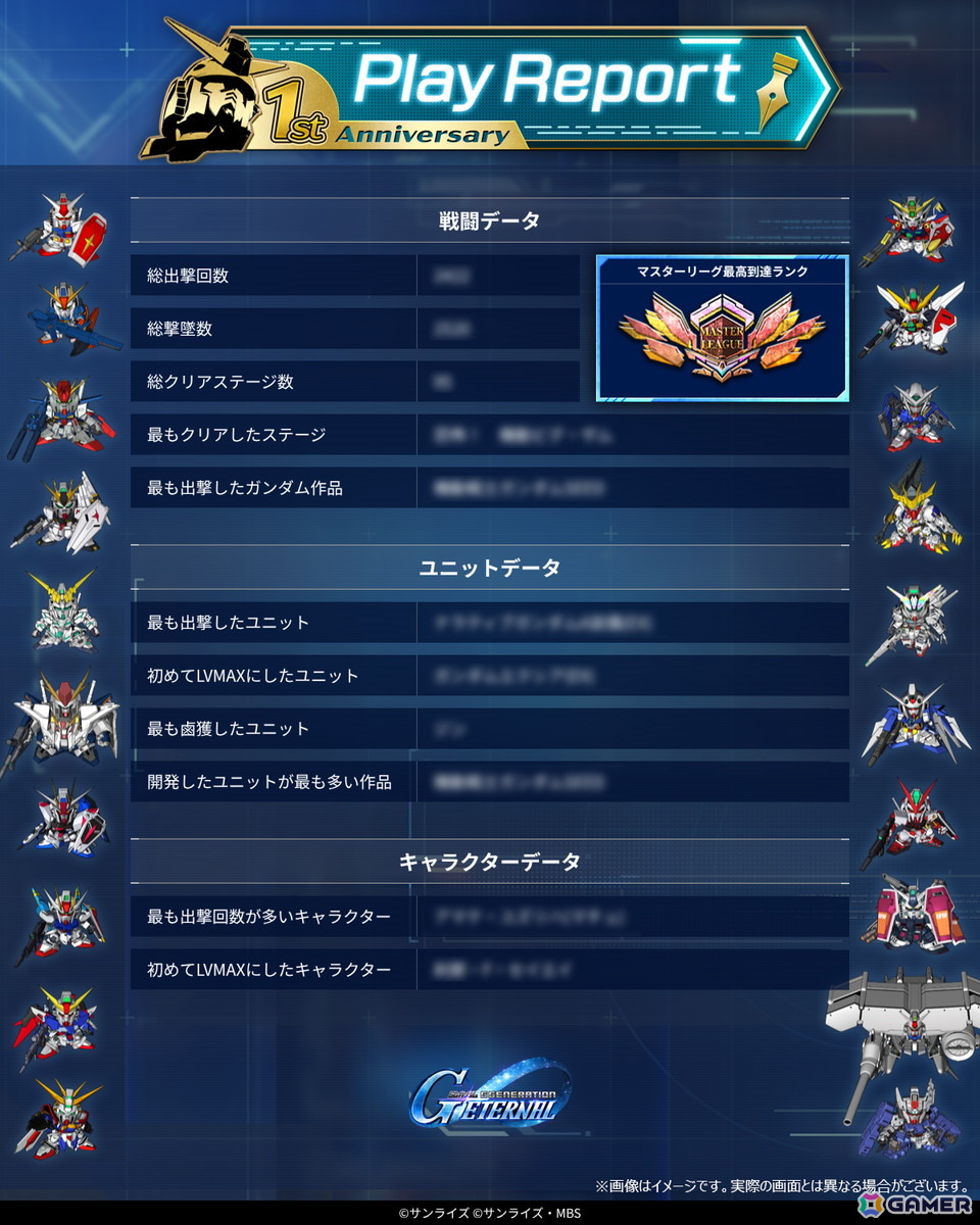 「SDガンダム ジージェネレーション エターナル」がサービス開始から1周年!UR「Ex-Sガンダム(EX)」「ガンダム・ファラクト(Season2仕様)(EX)」も登場の画像