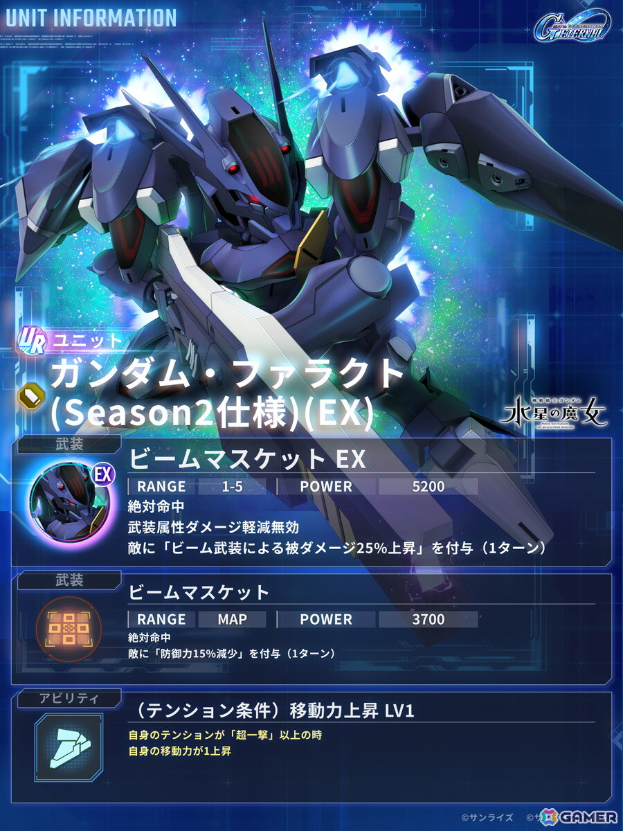 「SDガンダム ジージェネレーション エターナル」がサービス開始から1周年!UR「Ex-Sガンダム(EX)」「ガンダム・ファラクト(Season2仕様)(EX)」も登場の画像