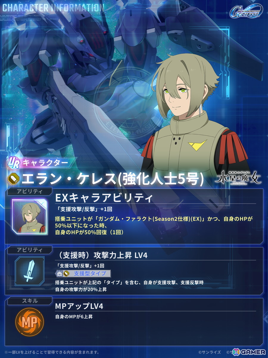 「SDガンダム ジージェネレーション エターナル」がサービス開始から1周年!UR「Ex-Sガンダム(EX)」「ガンダム・ファラクト(Season2仕様)(EX)」も登場の画像