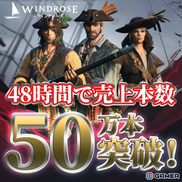 海賊オープンワールドサバイバルクラフト「Windrose / ウィンドローズ」の販売本数が48時間で50万本を突破！の画像1