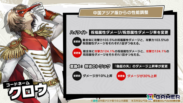 「ペルソナ5: The Phantom X」に「P5R」の明智吾郎が登場！本編では語られることのなかった心情が描かれるオリジナルイベントも開催の画像12