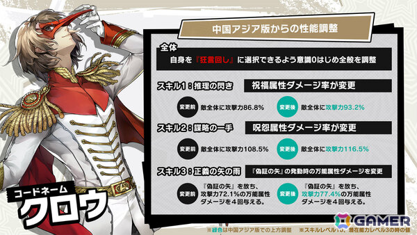 「ペルソナ5: The Phantom X」に「P5R」の明智吾郎が登場！本編では語られることのなかった心情が描かれるオリジナルイベントも開催の画像13