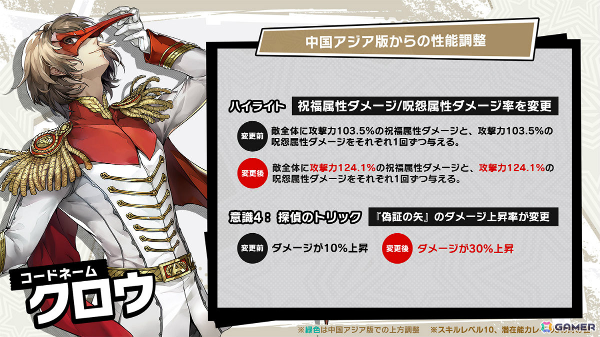 ペルソナ5: The Phantom X」に「P5R」の明智吾郎が登場！本編では語
