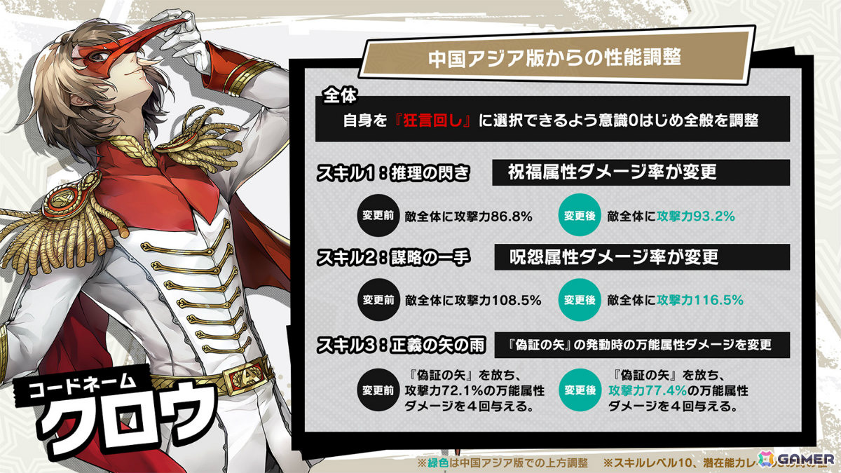 「ペルソナ5: The Phantom X」に「P5R」の明智吾郎が登場！本編では語られることのなかった心情が描かれるオリジナルイベントも開催の画像13