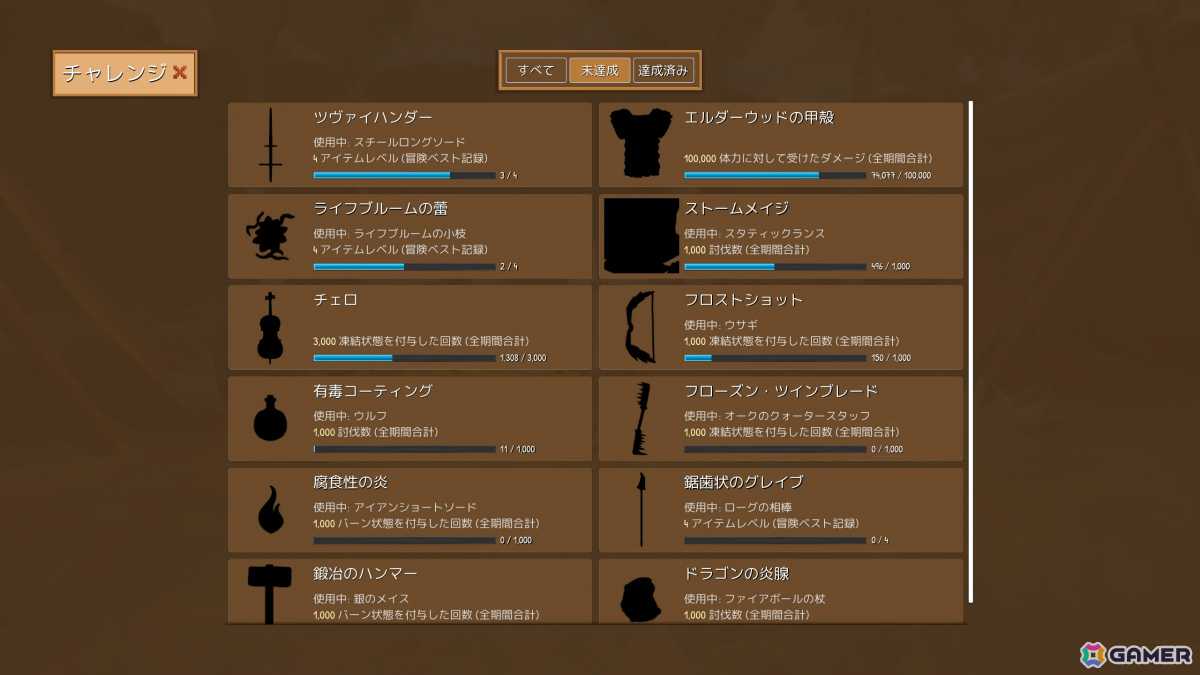 動物たちが森に潜む危険へ挑む最大3人の協力サバイバー系ローグライト「パックメイツ」が正式リリース!バックパックへのアイテム配置が勝利のカギとなるの画像
