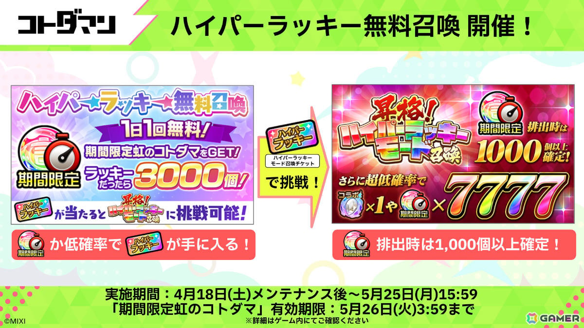 「コトダマン」8周年記念イベントが4月18日より開催！虹属性のグランドコトダマン・ンヘループ（天佑）が登場、虹のコトダマ5,000個を獲得可能なイベントパネルもの画像17