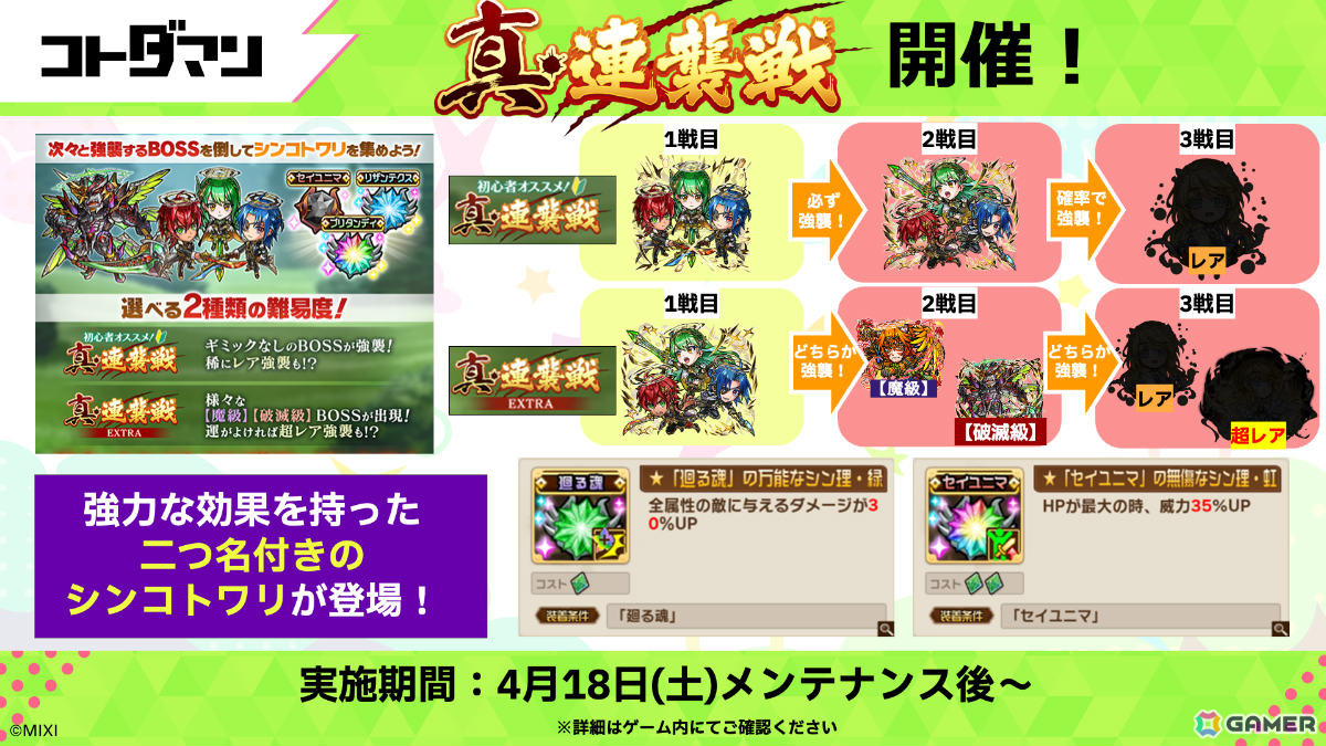 「コトダマン」8周年記念イベントが4月18日より開催！虹属性のグランドコトダマン・ンヘループ（天佑）が登場、虹のコトダマ5,000個を獲得可能なイベントパネルもの画像22