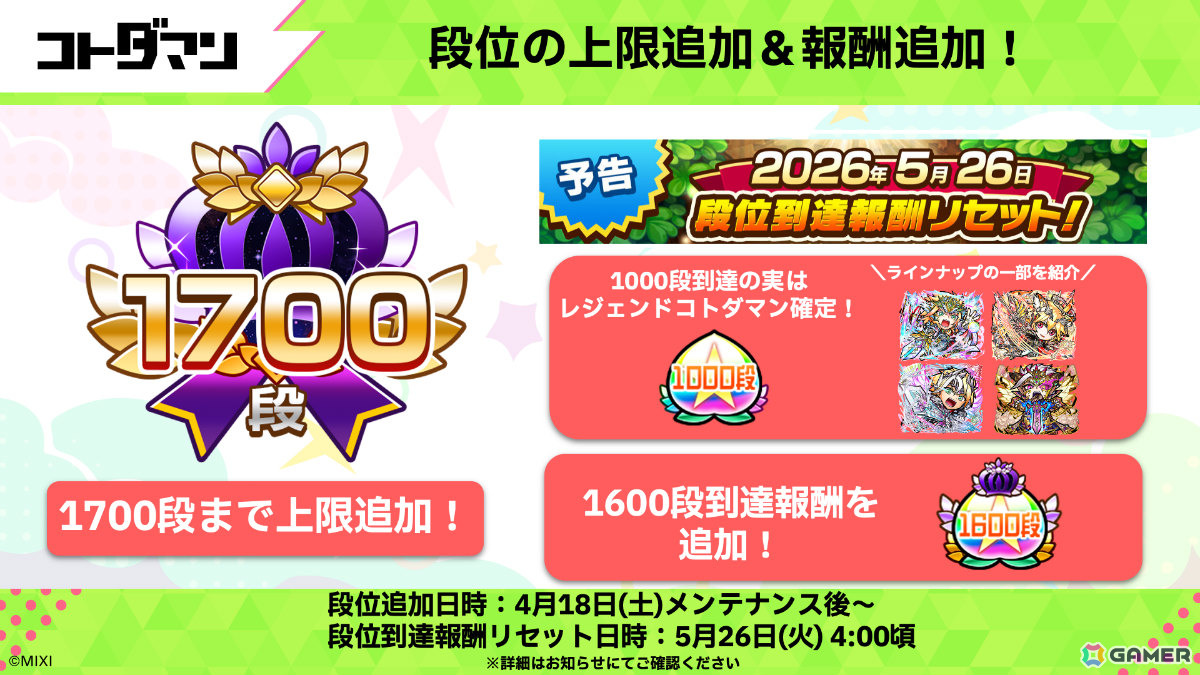 「コトダマン」8周年記念イベントが4月18日より開催！虹属性のグランドコトダマン・ンヘループ（天佑）が登場、虹のコトダマ5,000個を獲得可能なイベントパネルもの画像23