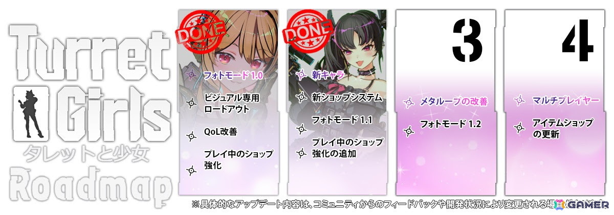 「タレットと少女」スピーディで個性的な新キャラ「レイヴン」が参戦！進行システム「ショップ」やカスタマイズ要素の拡張、フォトモードの強化もの画像