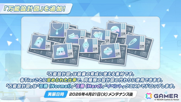 「ブルアカ」やきとりの扇屋コラボや名古屋でのスタンプラリーの開催が決定！ブルアカみゅーじっく♪3D LIVE、ブルアカDJふぇす！つあーの続報もの画像38