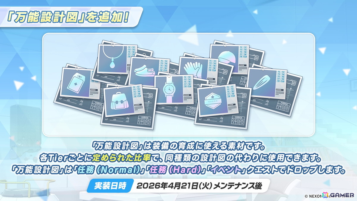 「ブルアカ」やきとりの扇屋コラボや名古屋でのスタンプラリーの開催が決定！ブルアカみゅーじっく♪3D LIVE、ブルアカDJふぇす！つあーの続報もの画像