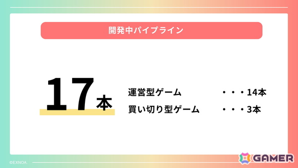 独自のiOS向けストアアプリの準備も発表されたDMM GAMES 2026年度メディアブリーフィングをレポート！新作「ドットアビス」など開発中のタイトルは17本にの画像6