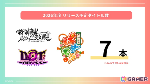 独自のiOS向けストアアプリの準備も発表されたDMM GAMES 2026年度メディアブリーフィングをレポート！新作「ドットアビス」など開発中のタイトルは17本にの画像7