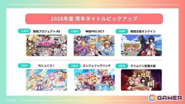 独自のiOS向けストアアプリの準備も発表されたDMM GAMES 2026年度メディアブリーフィングをレポート！新作「ドットアビス」など開発中のタイトルは17本にの画像8