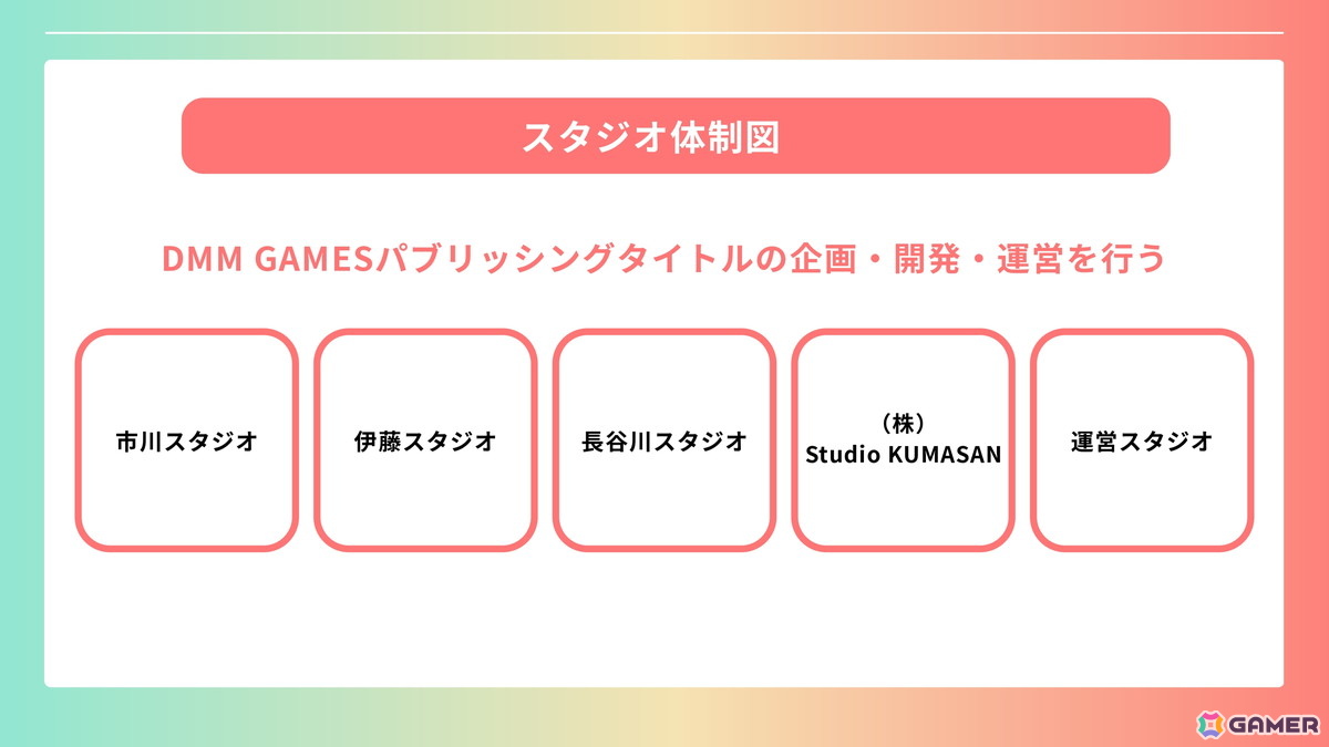 独自のiOS向けストアアプリの準備も発表されたDMM GAMES 2026年度メディアブリーフィングをレポート！新作「ドットアビス」など開発中のタイトルは17本にの画像
