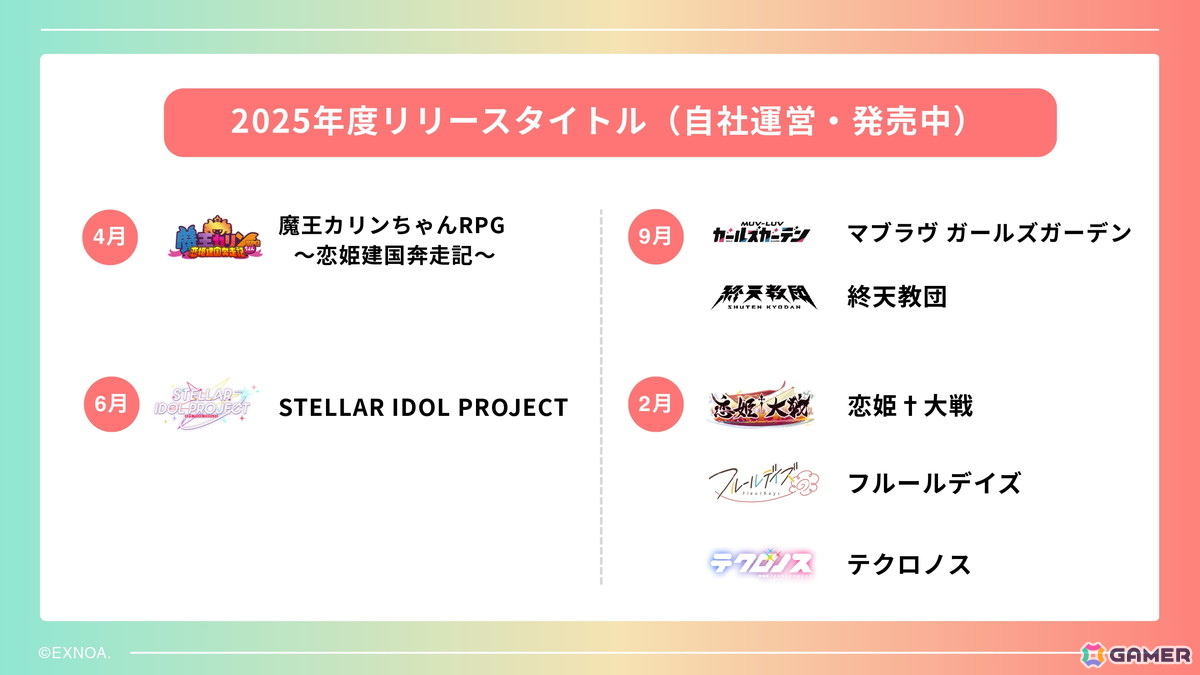 独自のiOS向けストアアプリの準備も発表されたDMM GAMES 2026年度メディアブリーフィングをレポート！新作「ドットアビス」など開発中のタイトルは17本にの画像