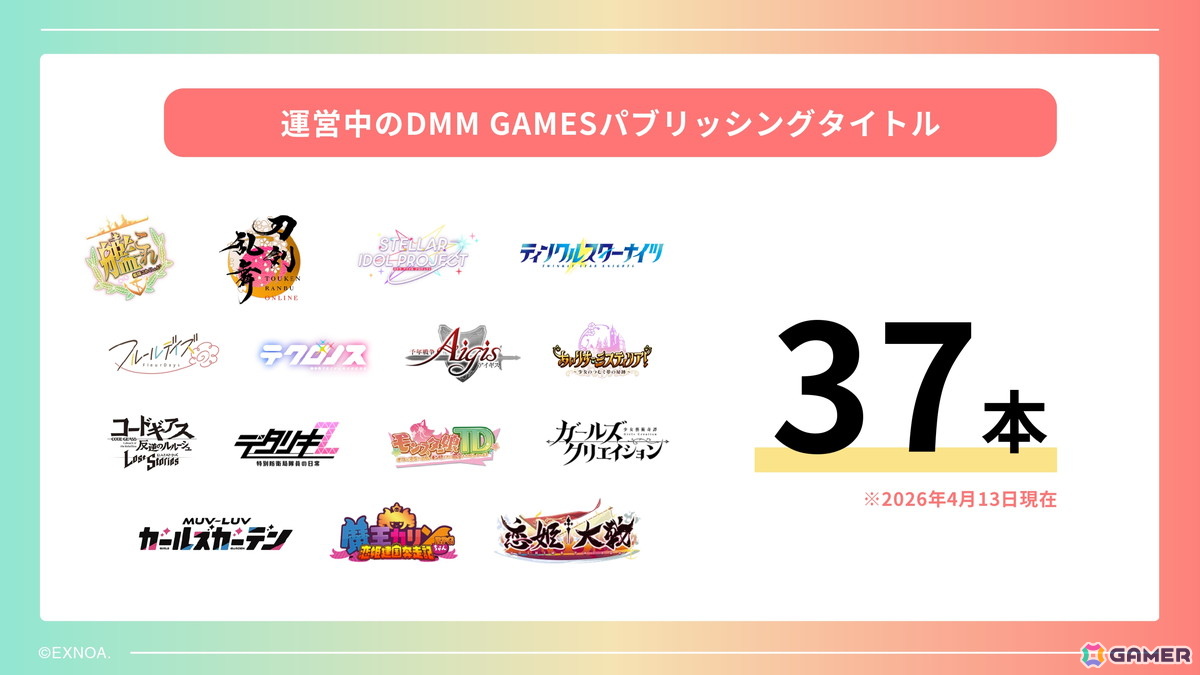 独自のiOS向けストアアプリの準備も発表されたDMM GAMES 2026年度メディアブリーフィングをレポート！新作「ドットアビス」など開発中のタイトルは17本にの画像