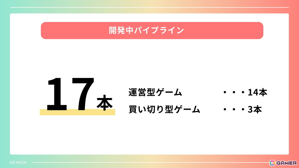 独自のiOS向けストアアプリの準備も発表されたDMM GAMES 2026年度メディアブリーフィングをレポート！新作「ドットアビス」など開発中のタイトルは17本にの画像