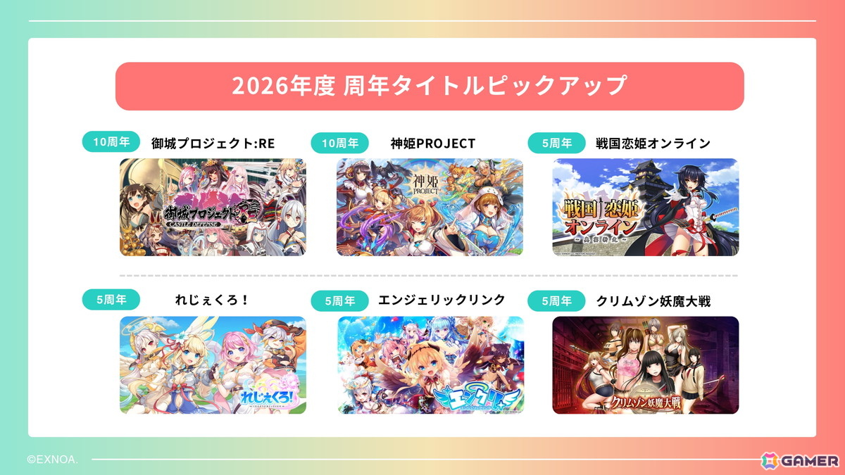 独自のiOS向けストアアプリの準備も発表されたDMM GAMES 2026年度メディアブリーフィングをレポート！新作「ドットアビス」など開発中のタイトルは17本にの画像
