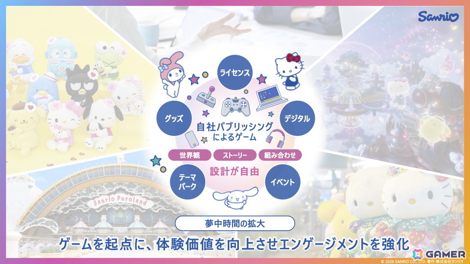 サンリオ初の自社ゲームブランド「Sanrio Games」が始動!第1作目となる「サンリオ パーティランド」がSwitch2/Switchで2026年秋に世界同時発売の画像