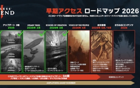 「ENDLESS Legend 2」アップデートで「シェレディンの民」のリワークやコントローラー対応をはじめとした改善を実施！今後の開発ロードマップも公開