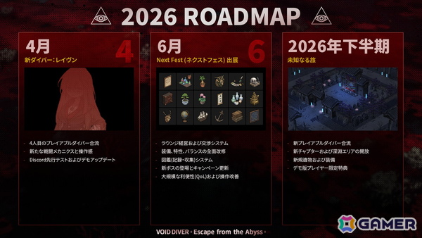 「VOID DIVER: Escape from the Abyss」がウイッシュリスト登録90,000件を突破！Steamデモ版のアップデートとともに第4のダイバー・レイヴンがプレイ可能にの画像3