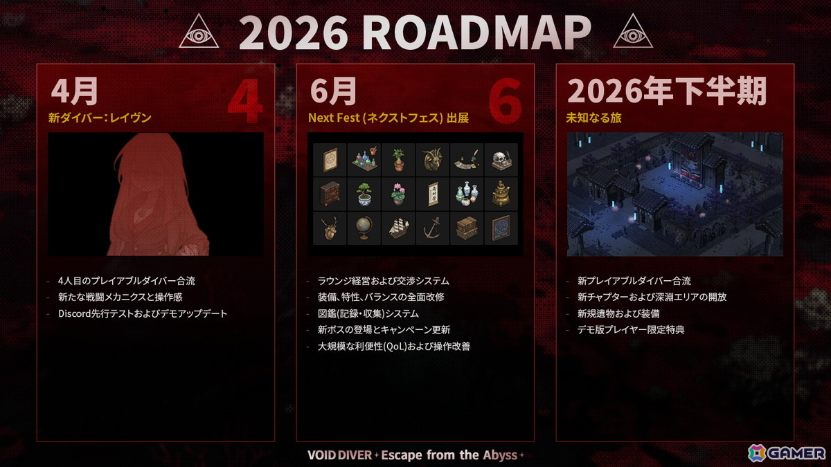 「VOID DIVER: Escape from the Abyss」がウイッシュリスト登録90,000件を突破!Steamデモ版のアップデートとともに第4のダイバー・レイヴンがプレイ可能にの画像