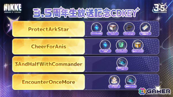 「勝利の女神：NIKKE」3.5周年記念生放送でアニス：スター、アビスタ、ネオン：ビジョン・アイやイベント「STAR ANIS」、メインストーリーの更新などが発表！の画像4